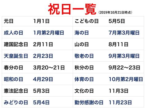 4月17|4月17日は何の日？まいどなの日などの記念日10選・。